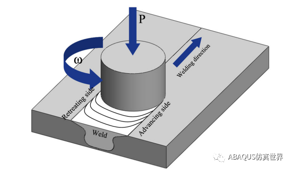 如何下载并安装abaqus许可证管理器？